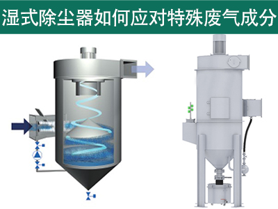 湿式除尘器如何应对特殊废气成分的处理？