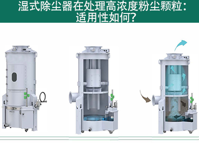 湿式除尘器在处理颗粒物浓度高的气体时的适用性如何？