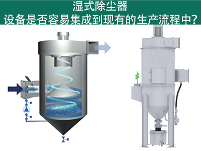 湿式除尘器：轻松集成到您的生产流程中吗？